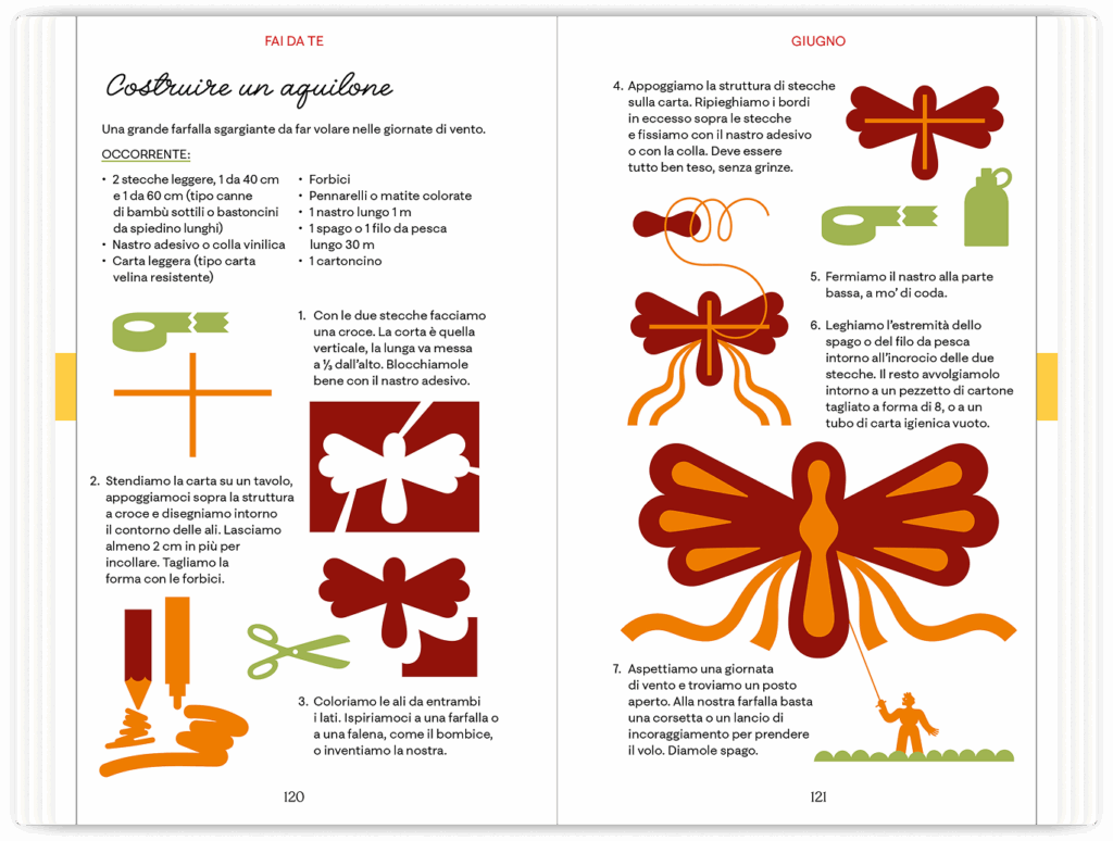 Barbanera Almanacco 2026 - un anno di felicità